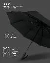 URBINO - Santhome RPET Auto-Open 23_ Umbrella with SPF50 UV Protection (1).webp