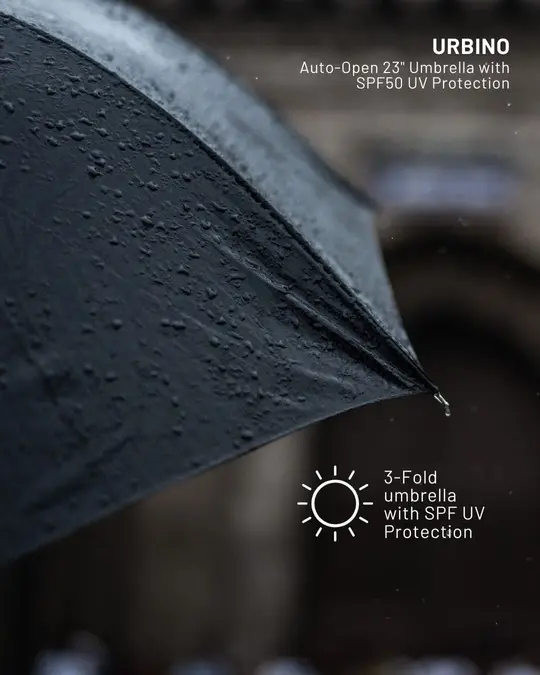 URBINO - Santhome RPET Auto-Open 23_ Umbrella with SPF50 UV Protection (2).webp